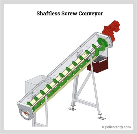 flexible screw conveyor Drawing|small diameter screw conveyor.